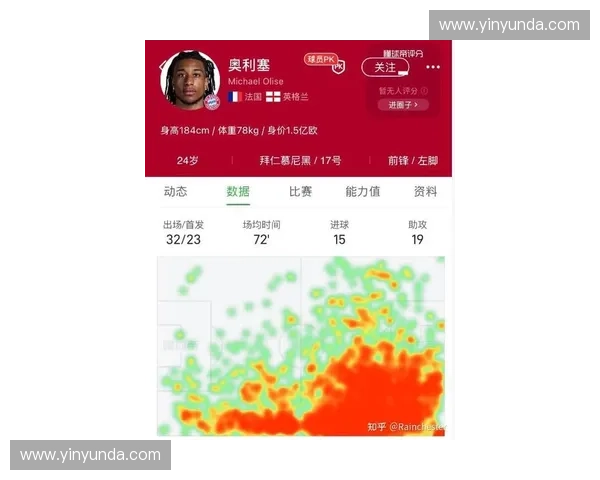 2026世界杯进攻数据全面解析各队锋线表现与进球趋势